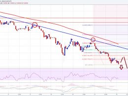 Ethereum Price Technical Analysis – Book Profits, Risk of More Losses