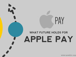What Does Future Hold for Apple Pay?