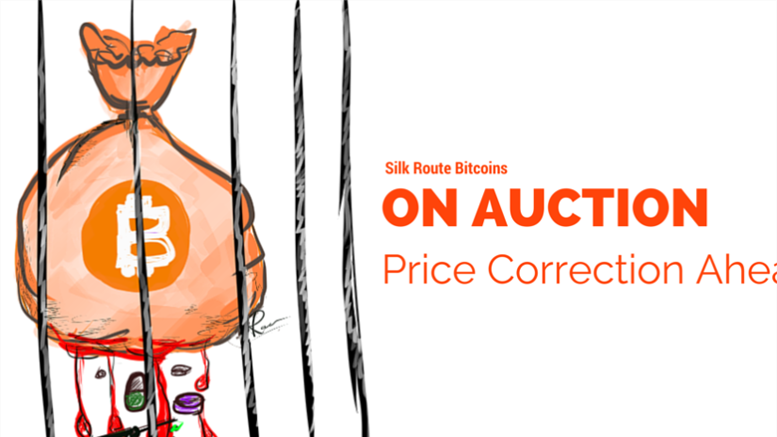 Can the US Marshals' Silk Road Bitcoin Auctions Affect Bitcoin Price?