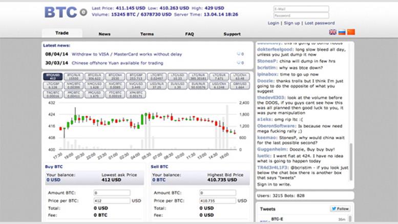 BTC-e Reports DDOS Attack Against Their Server