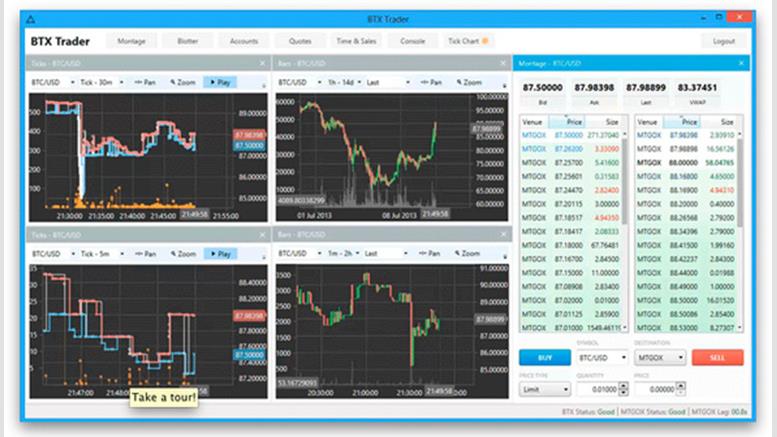 WPCS Announces and Releases BTX Trader Beta Software