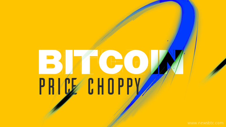 Bitcoin price Choppy: Action today could be volatile