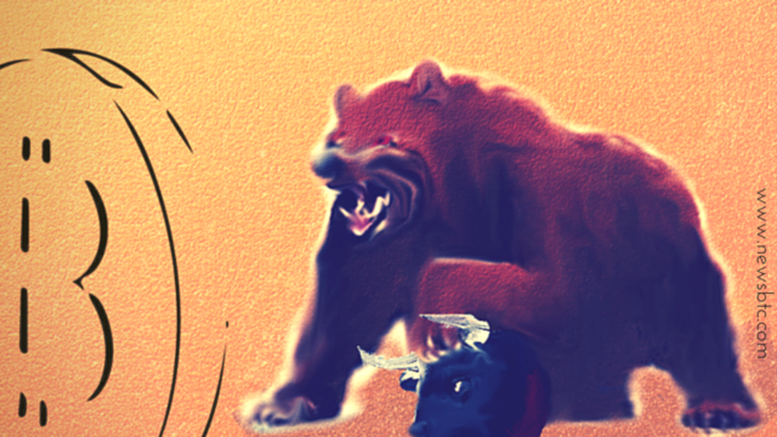 Bitcoin Price Technical Analysis for 17/8/2015 - Can Bitcoin Survive This?