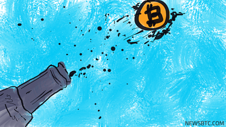 Is The Bitcoin Price Winding Up For A Big Move?