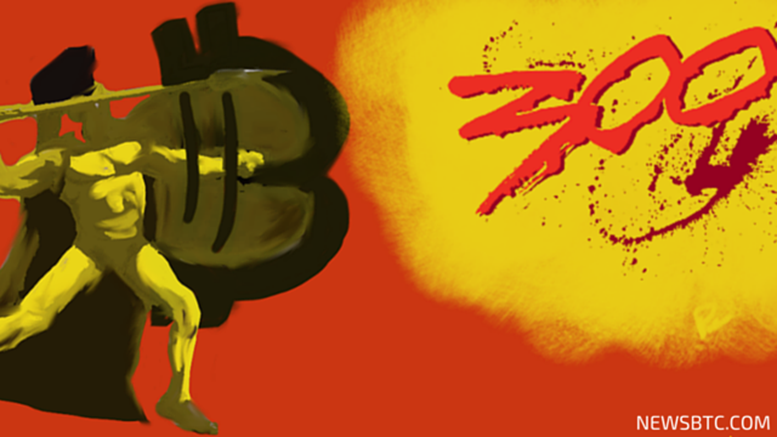Bitcoin Price Technical Analysis - Headed for $300?