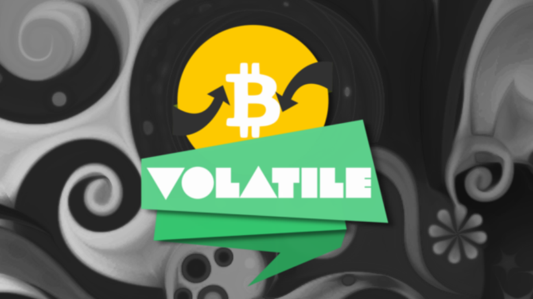 Bitcoin Price Technical Analysis for 24/6/2015 - Reverses, Remember the Stop Loss!