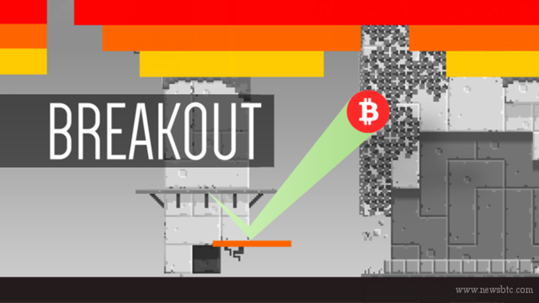 Bitcoin Price Weekly Analysis - Is This a Real Break?