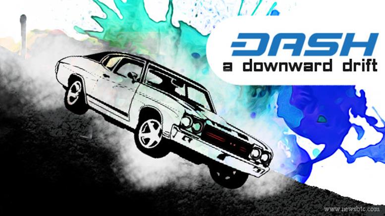 Dash Price Technical Analysis - A Downward Drift