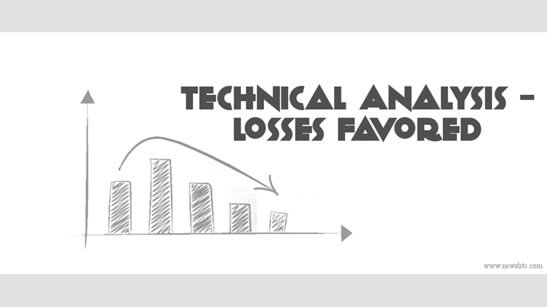 Dash Price Technical Analysis - Losses Favored