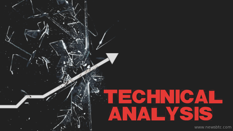 Dash Price Technical Analysis for 07/24/2015 - Ready to Breach Support?