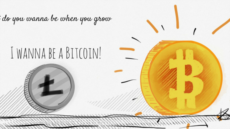 Litecoin Price Technical Analysis for 16/2/2015 - Catching Up!