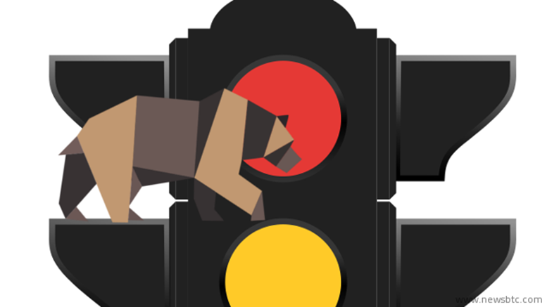 Dogecoin Price Signaling Bearish Continuation