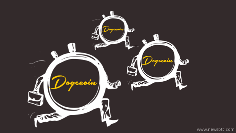 Dogecoin Price Weekly Analysis - Can Buyers Gain Control?