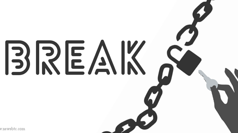 Dogecoin Price Technical Analysis - Heading Towards Break