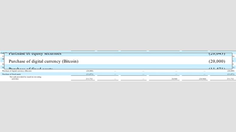 Fortress Investment Group Puts $20 Million Into Bitcoin