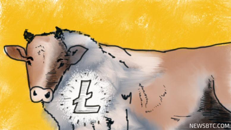 Litecoin Price Technical Analysis for 2/11/2015 - Gully Bulls