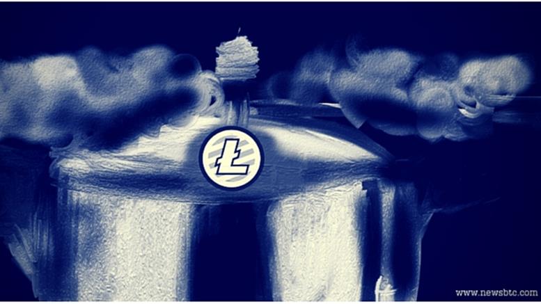 Litecoin Price Technical Analysis for 31/8/2015 - Something Big is Coming!