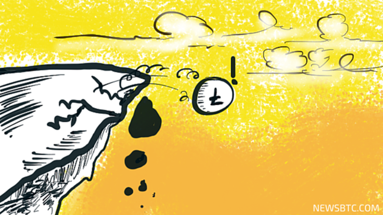 Litecoin Price Technical Analysis for 13/10/2015 - A Decisive Drop?