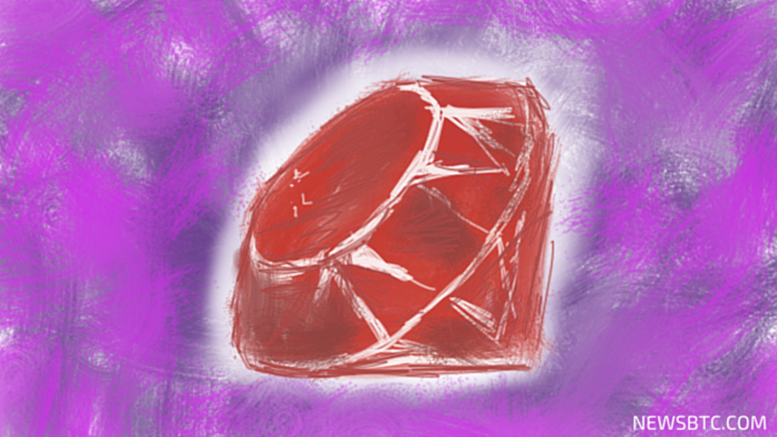 RubyCoin Price Technical Analysis - Retest of Last High?
