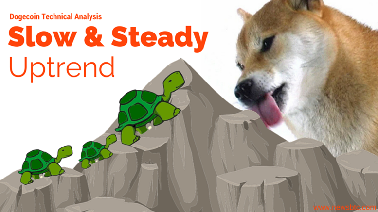 Dogecoin Weekly Analysis - Slow and Steady Uptrend