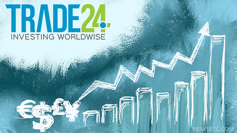 Trade24 Offers Additional Analytical Tools to Improve Clients' Trading