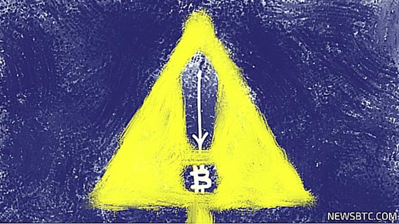 Bitcoin Price Technical Analysis for 8/10/2015 - The Long Strategy