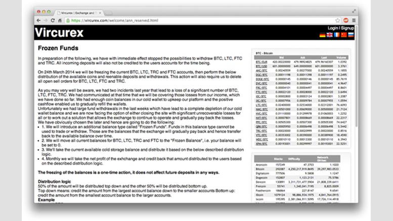 Digital Currency Exchange Vircurex Halts Withdrawals