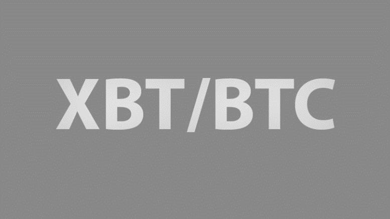 Poll Review: Do You Prefer XBT or BTC?