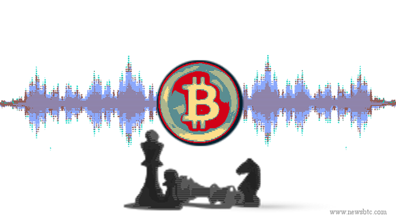 Bitcoin Price Technical Analysis for 22/5/2015 - Roof Hit