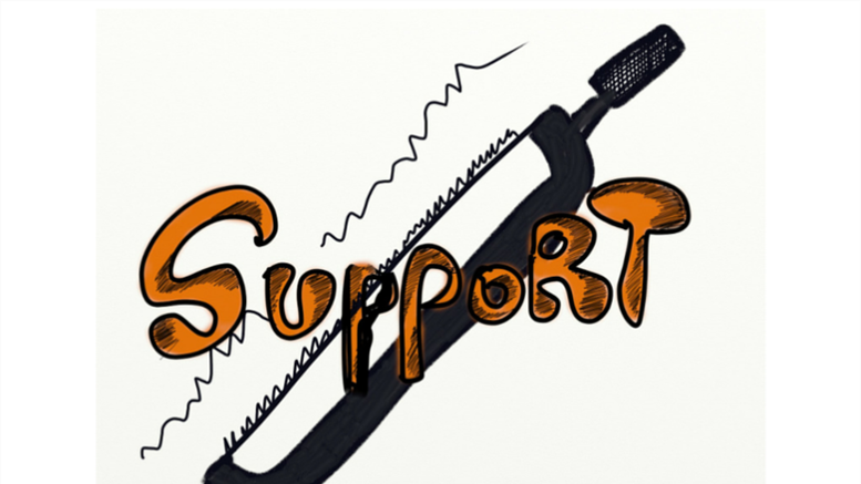 Bitcoin Price Technical Analysis for 26/3/2015 - Volatile Play