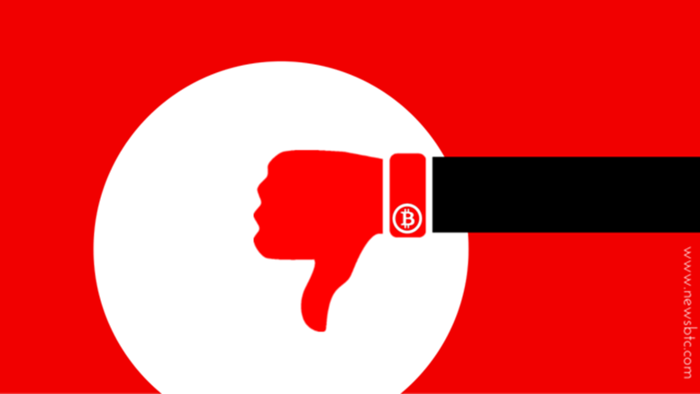 Bitcoin Price Technical Analysis for 31/8/2015 - Another Failed Attempt