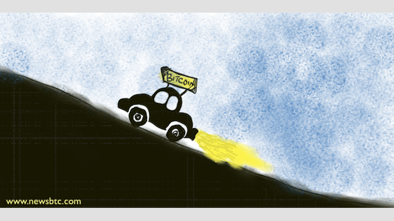 Bitcoin Price Technical Analysis for 10/6/2015 - Drops After Hitting Resistance