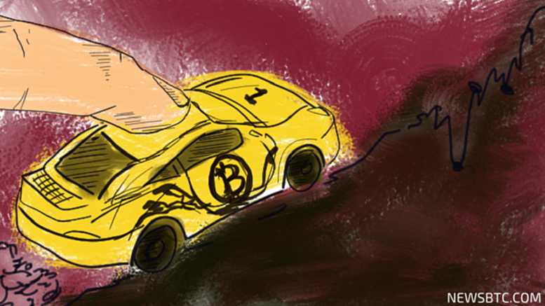 Bitcoin Price Technical Analysis for 1/12/2015 - Waiting for a Pullback