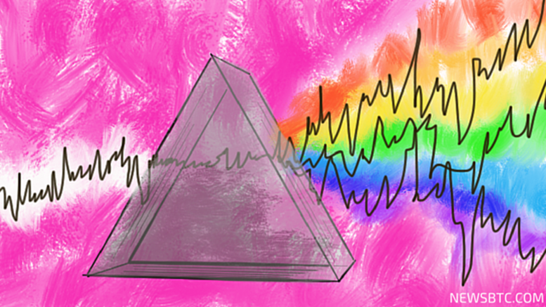 Bitcoin Price Technical Analysis - Larger Correction In The Cards?