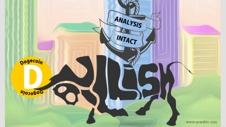 Dogecoin Price Technical Analysis - Bullish Bias Intact