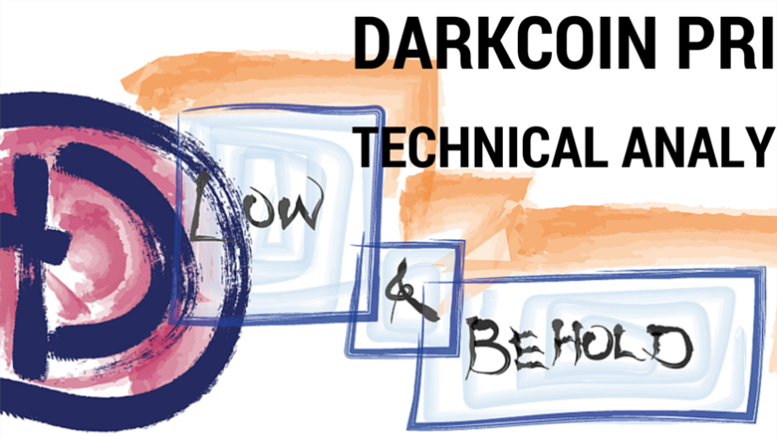 Darkcoin Price Technical Analysis for 2/4/2015 - Lo And Behold!