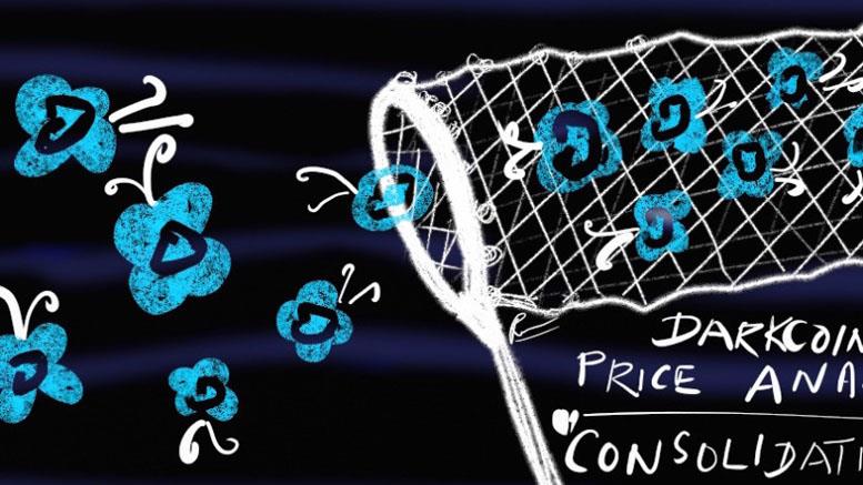 Darkcoin Price Technical Analysis for 31/3/2015 - Consolidation Expected