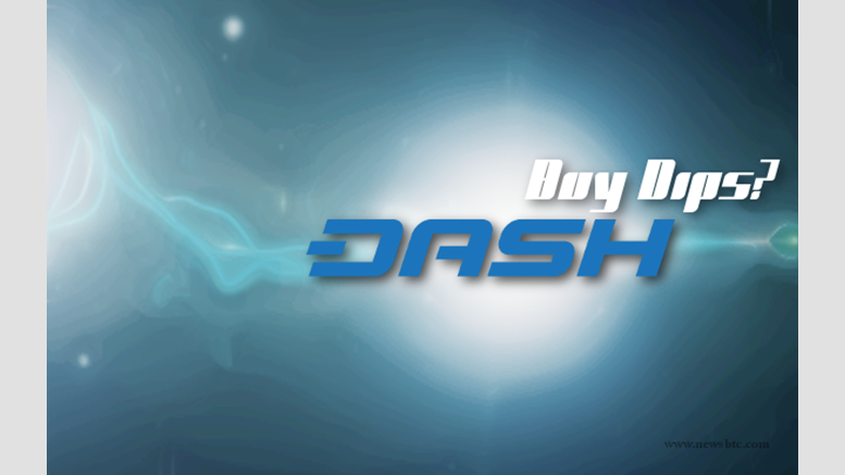 Dash Technical Analysis For 15/05/2015 - Buy Dips?