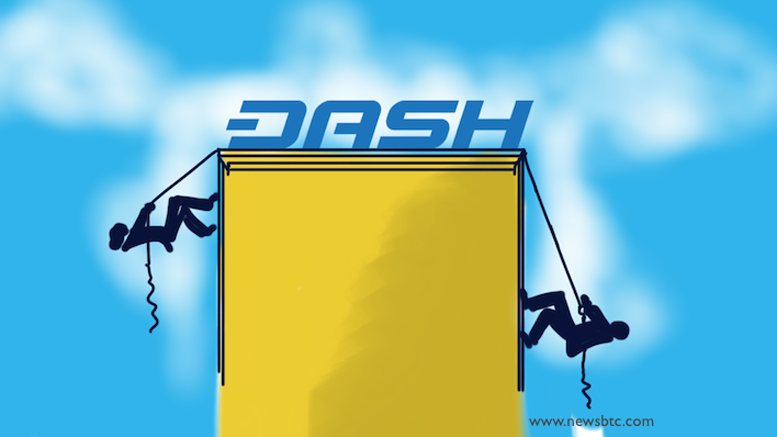 Dash Price Technical Analysis - Downside Reaction