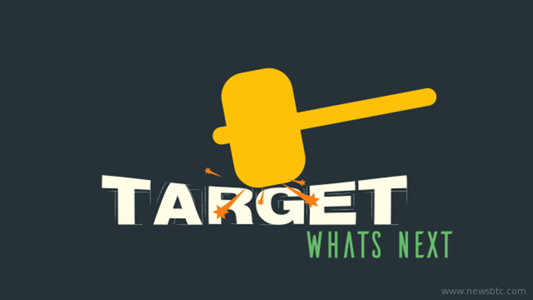 Dash Price Technical Analysis - Target Hit, What's next?