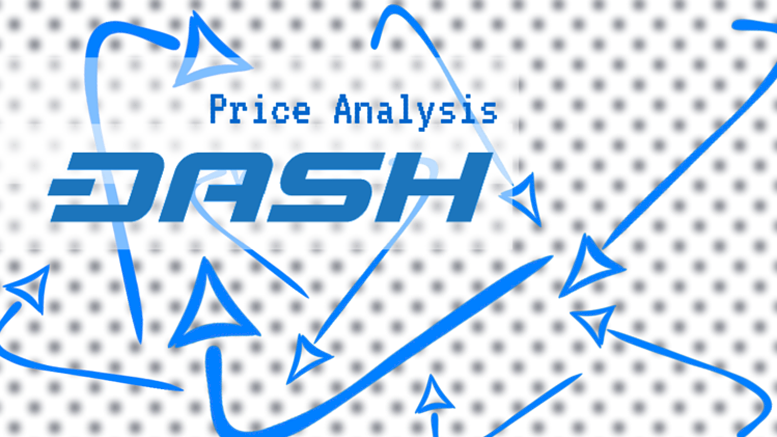 Dash Price Technical Analysis - Break Pending