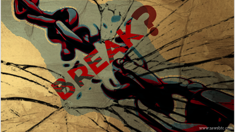 Dogecoin Price Technical Analysis - Waiting For a Break