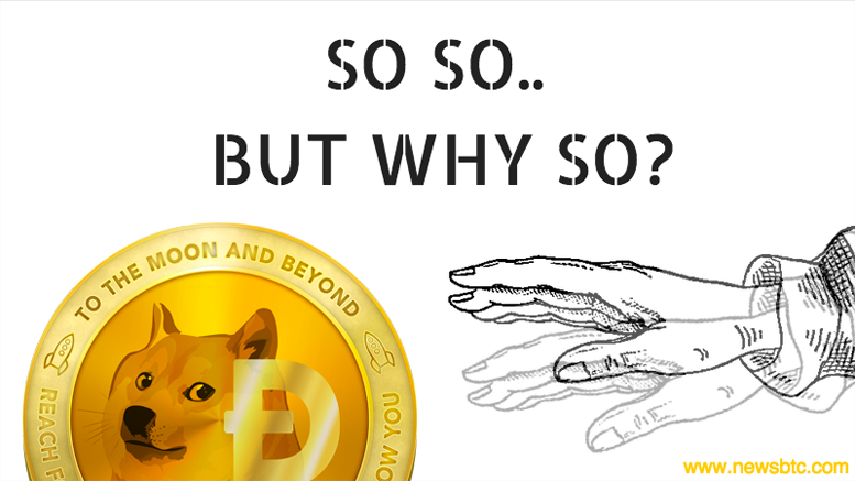 Dogecoin Price Technical Analysis - Continuous Rejection