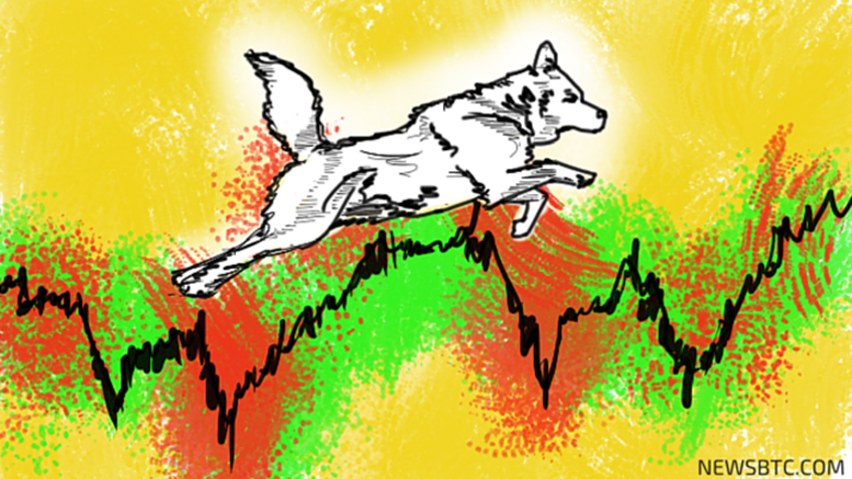 Dogecoin Price Technical Analysis for 20/11/2015 - Ranging Moves
