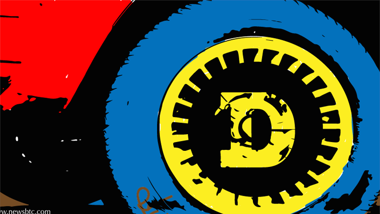 Dogecoin Price Technical Analysis for 16/4/2015 - Flat Trading