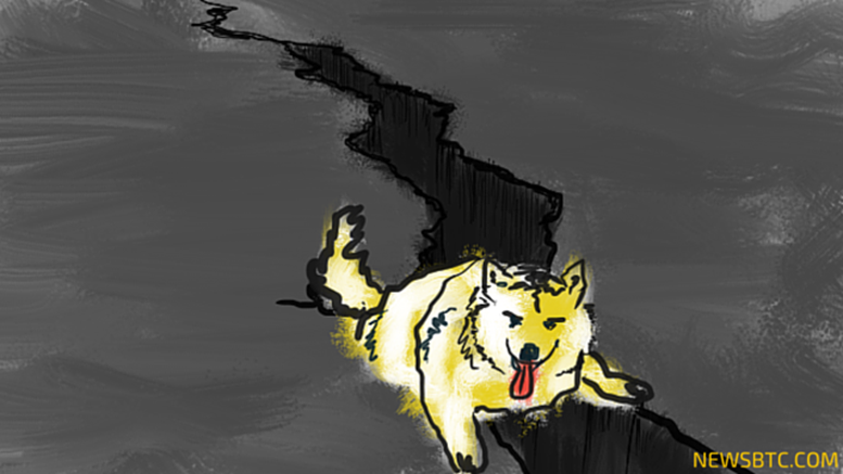 Dogecoin Price Technical Analysis for 27/11/2015 - Important Support Breached