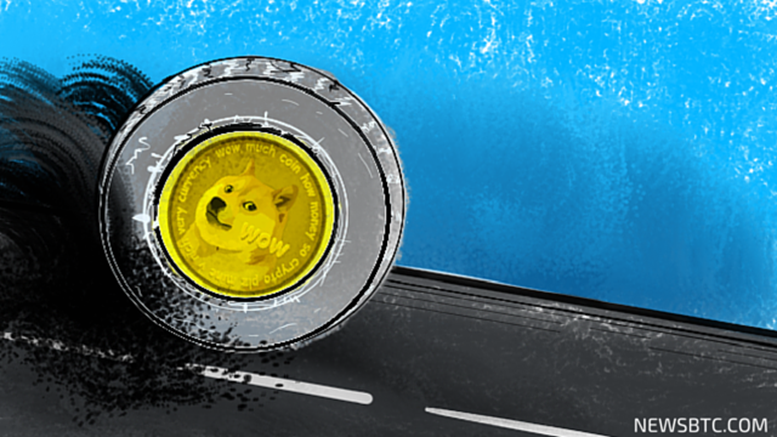 Dogecoin Price Intraday Analysis for 26/11/2015 - Slow and Steady Downside?