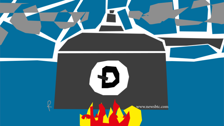 Darkcoin Price Technical Analysis for 7/4/2015 - Under Pressure