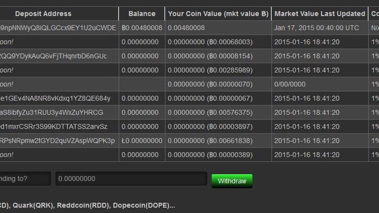 Silk Road Reloaded to Add New Altcoins as Payment Option