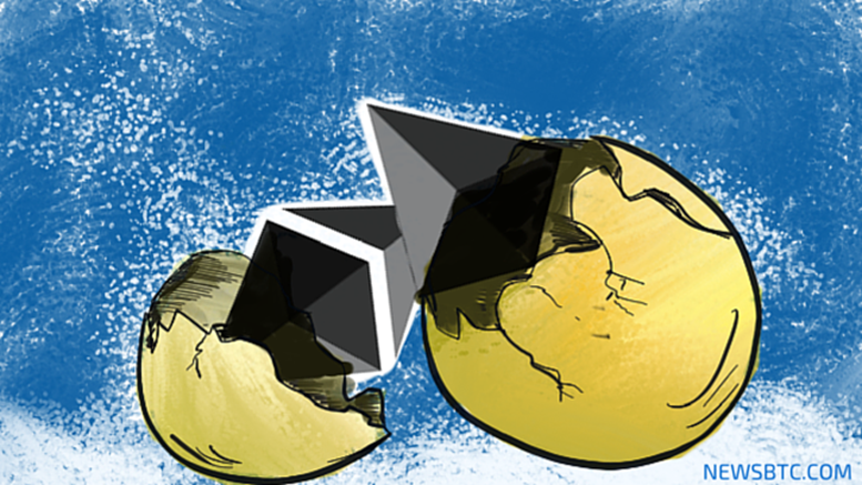 Ethereum Price Intraday Analysis for 19/11/2015 - Finally Breaking Out!